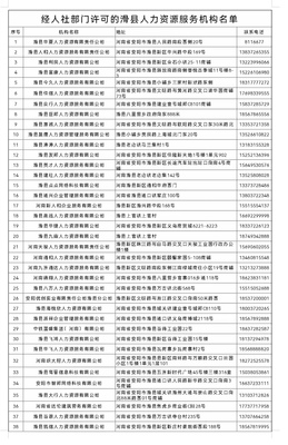 滑縣人力資源和社會保障局2024年高校畢業生就業服務的公告